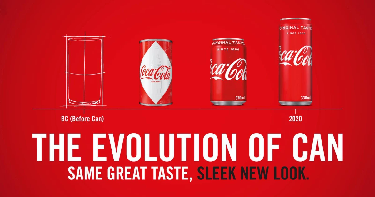 The CocaCola Bottle Design History